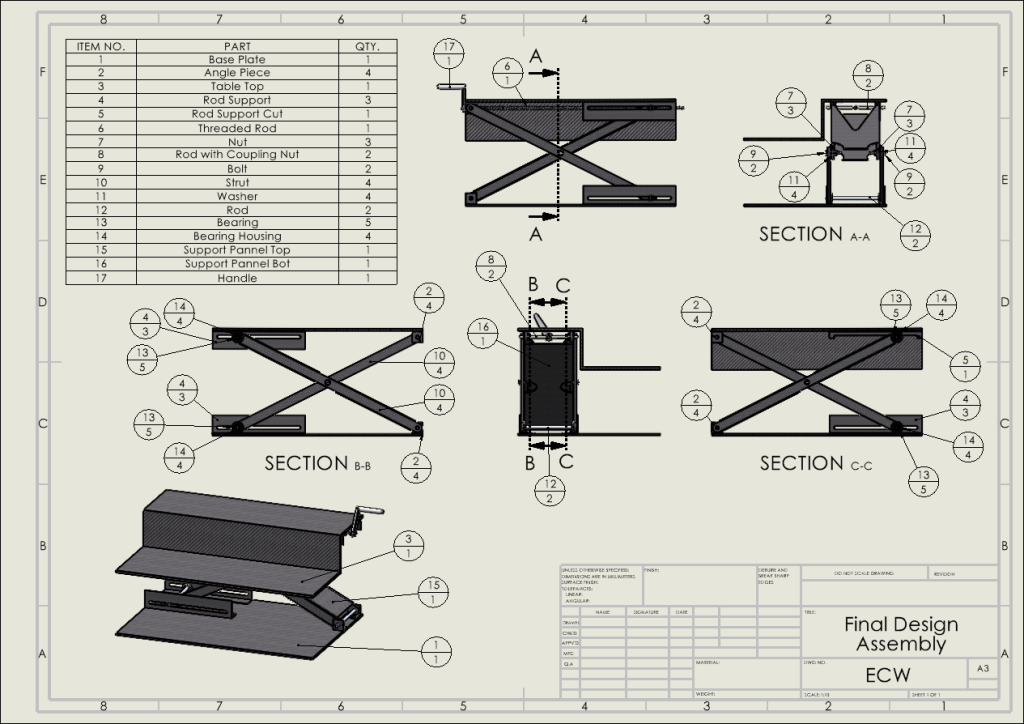 Final Assembly and Description – ErgoCarbon Work Surface